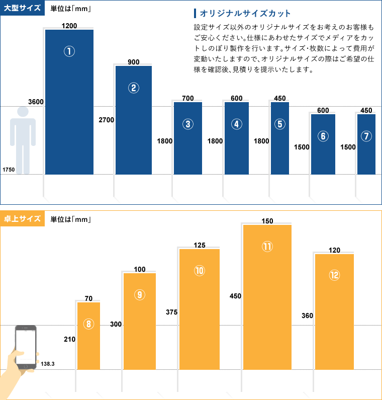 サイズ