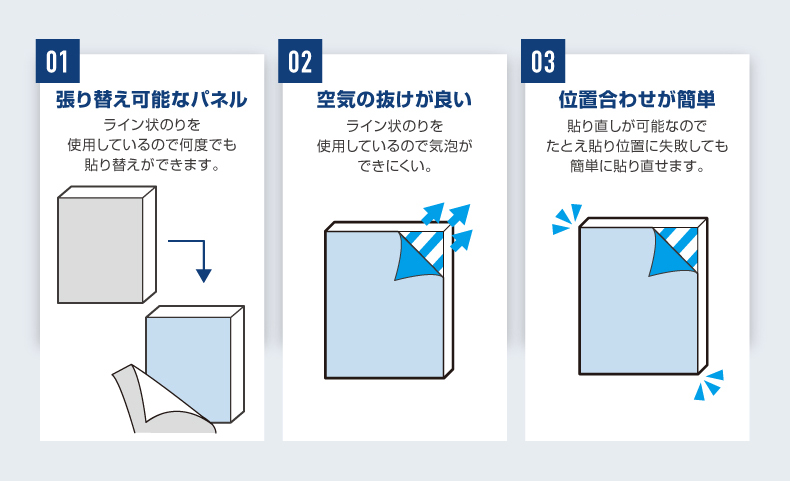 FXスチレンリピートの3つの特徴