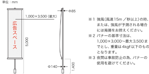 バナー広告印刷